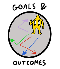 goals outcomes